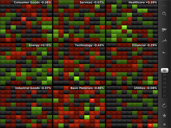 StockTouch Overview